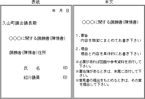 請願書・陳情書見本