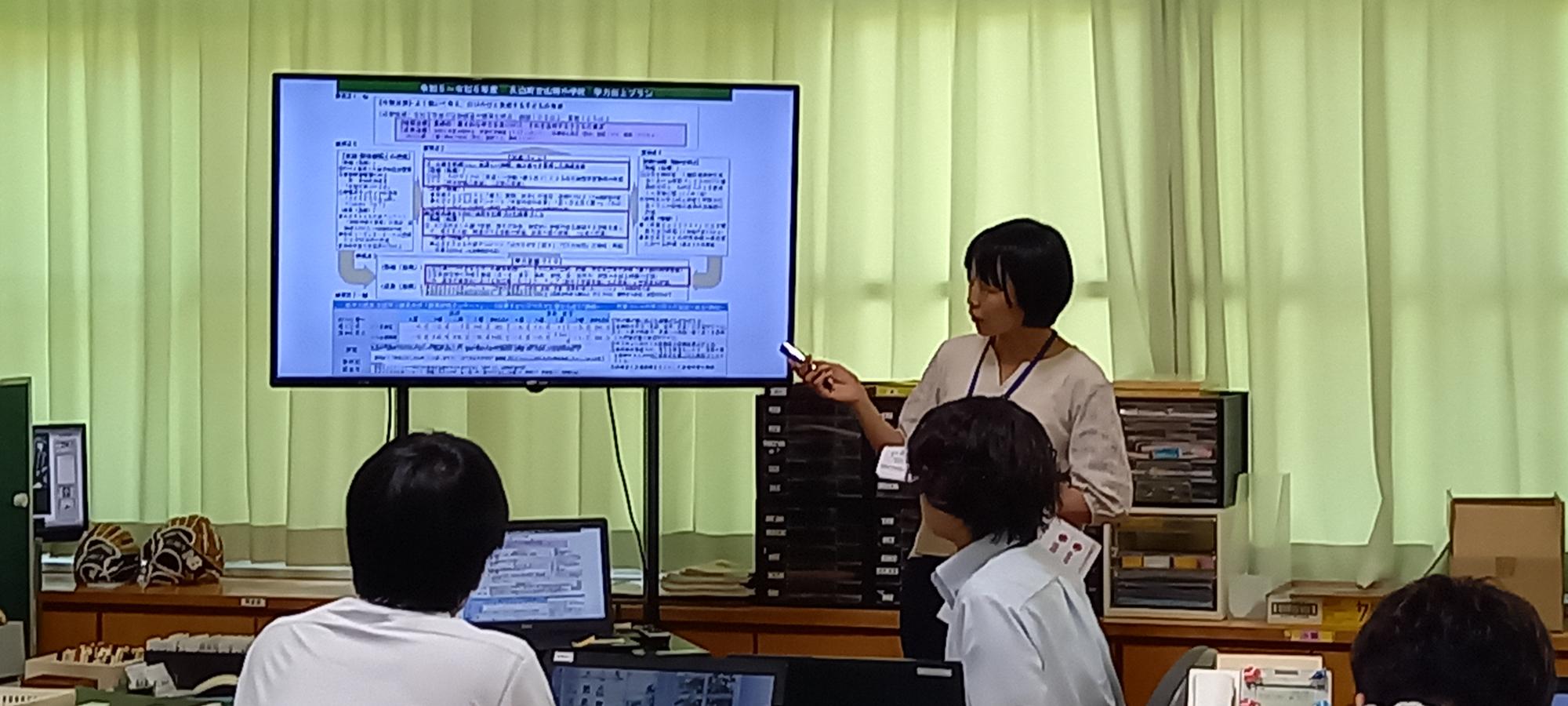 学力向上コーディネーターによる学力向上についての研修