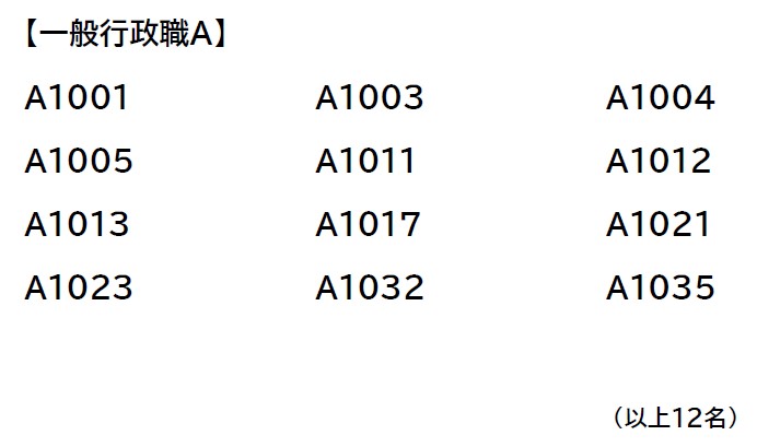 令和7年度二次試験合格者一覧