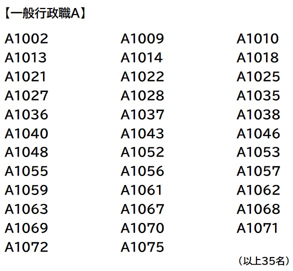 令和8年度統一一次試験合格者一覧