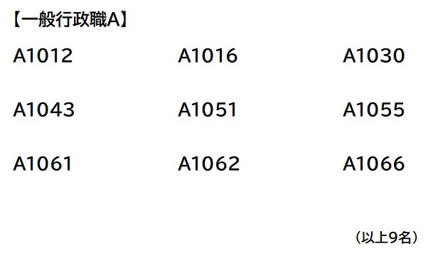 令和7年度追加一次試験合格者一覧