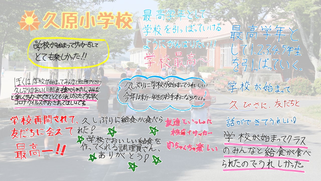 久原小学校の写真とコメント