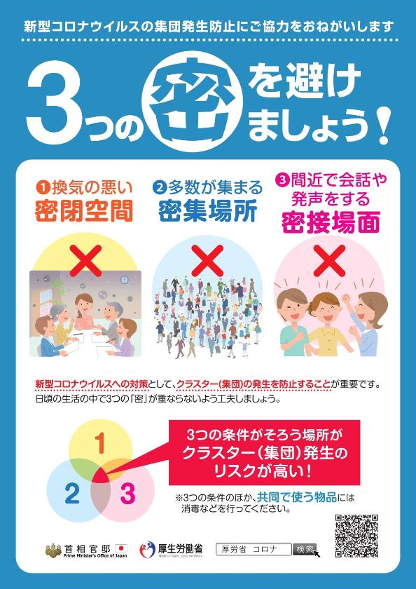 3つの密を避けましょう！とかかれた「密閉・密集・密接」を避けることを推奨するポスター