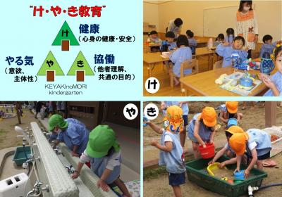 左上：け・や・き教育 健康、やる気、協働の文字と3本の木のイラスト、右上：弁当を広げ、美味しそうに食べる園児の写真、左下：手洗い場の掃除をする園児の写真、右下：スコップやバケツを持って砂遊びを楽しむ園児の写真