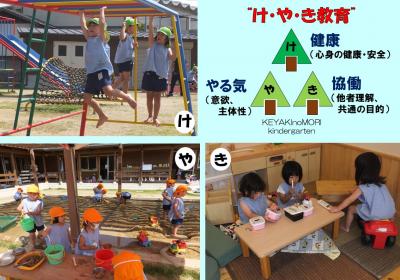 左上：雲梯をしている3人の園児たちの写真、右上：「けやき教育 け：健康、や：やる気、き：協働」の文字と3本の木のイラスト、左下：園庭でスコップやバケツを使って遊んでいる園児たちの写真、右下：テーブルに座って遊んでいる女の子たちの写真