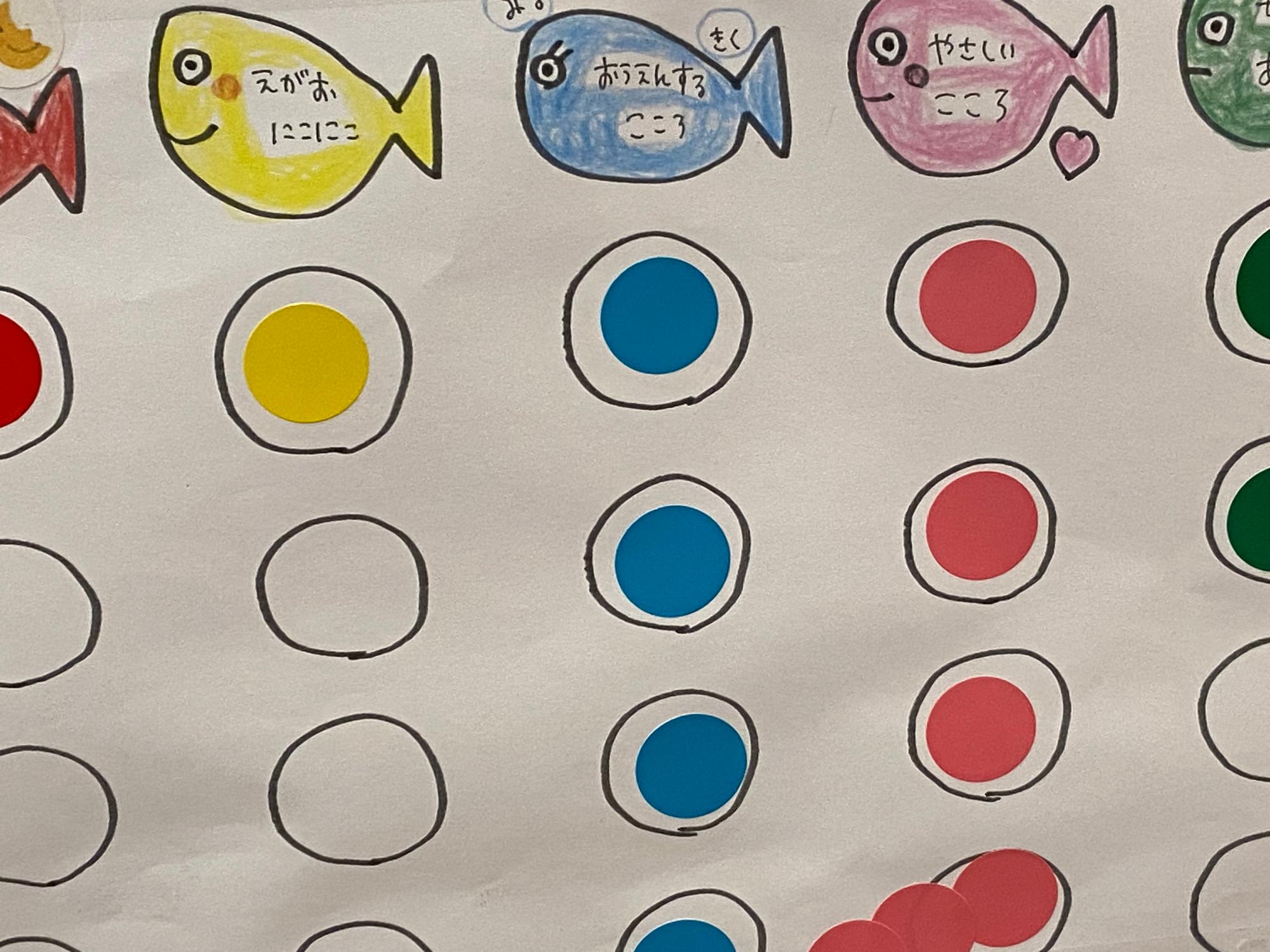 お魚のシールが増えていったね