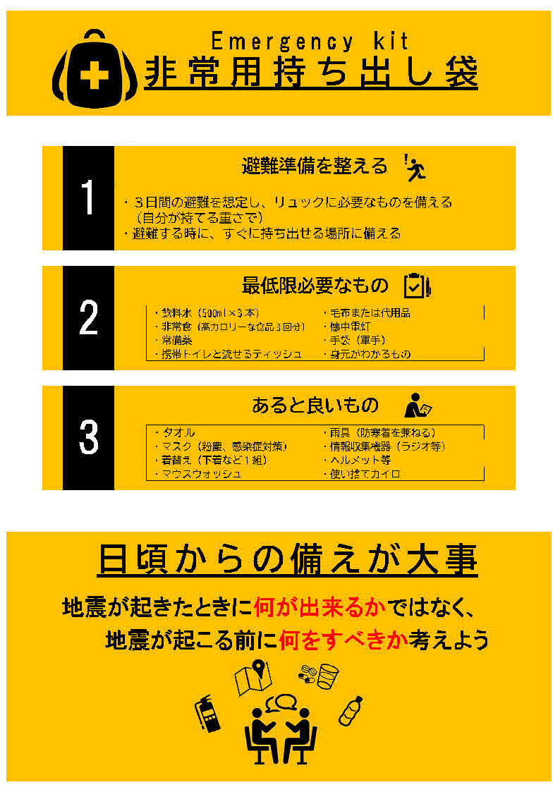 R7防災訓練チラシ（裏）