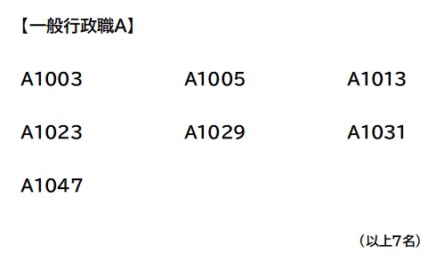 令和8年度二次試験合格者一覧