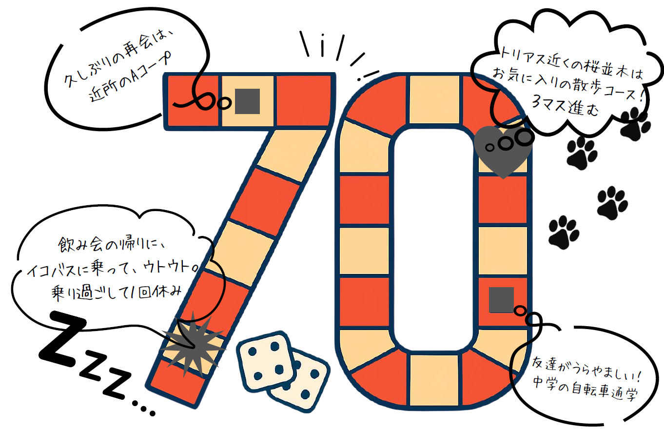 70周年記念すごろく「久山エピソード」募集！の画像