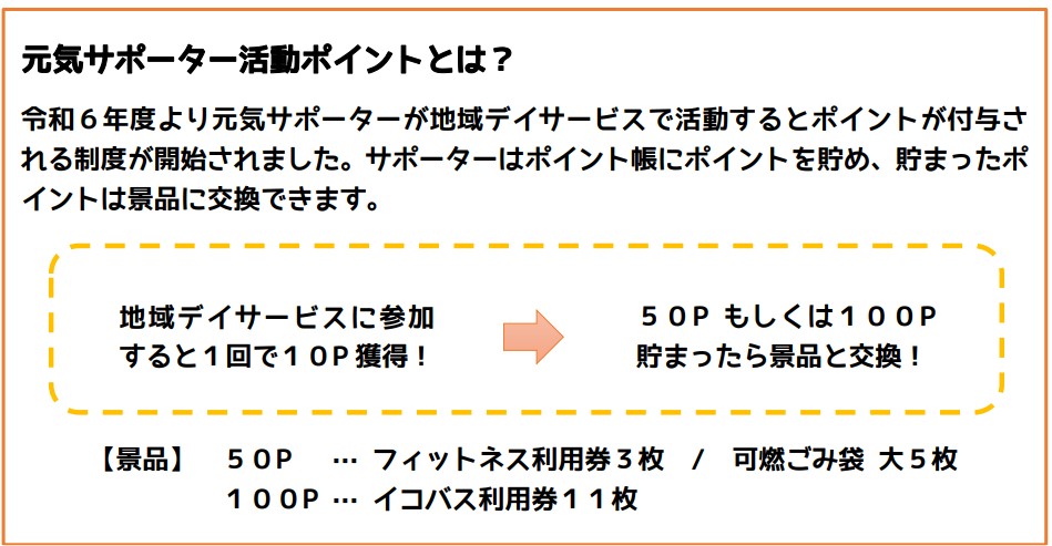 元気サポーター活動ポイント