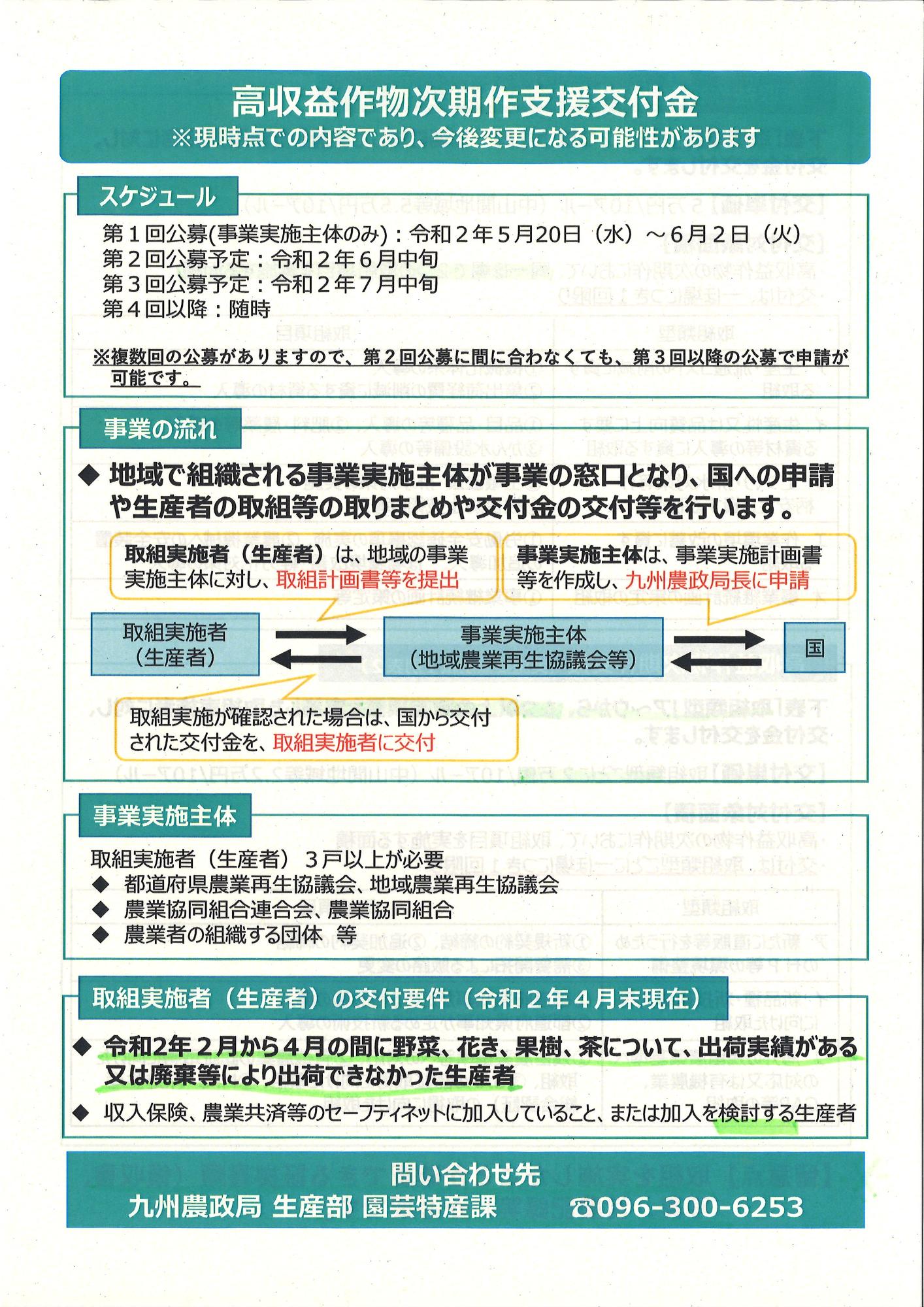 高収益作物次期作支援交付金のチラシ(1枚目)