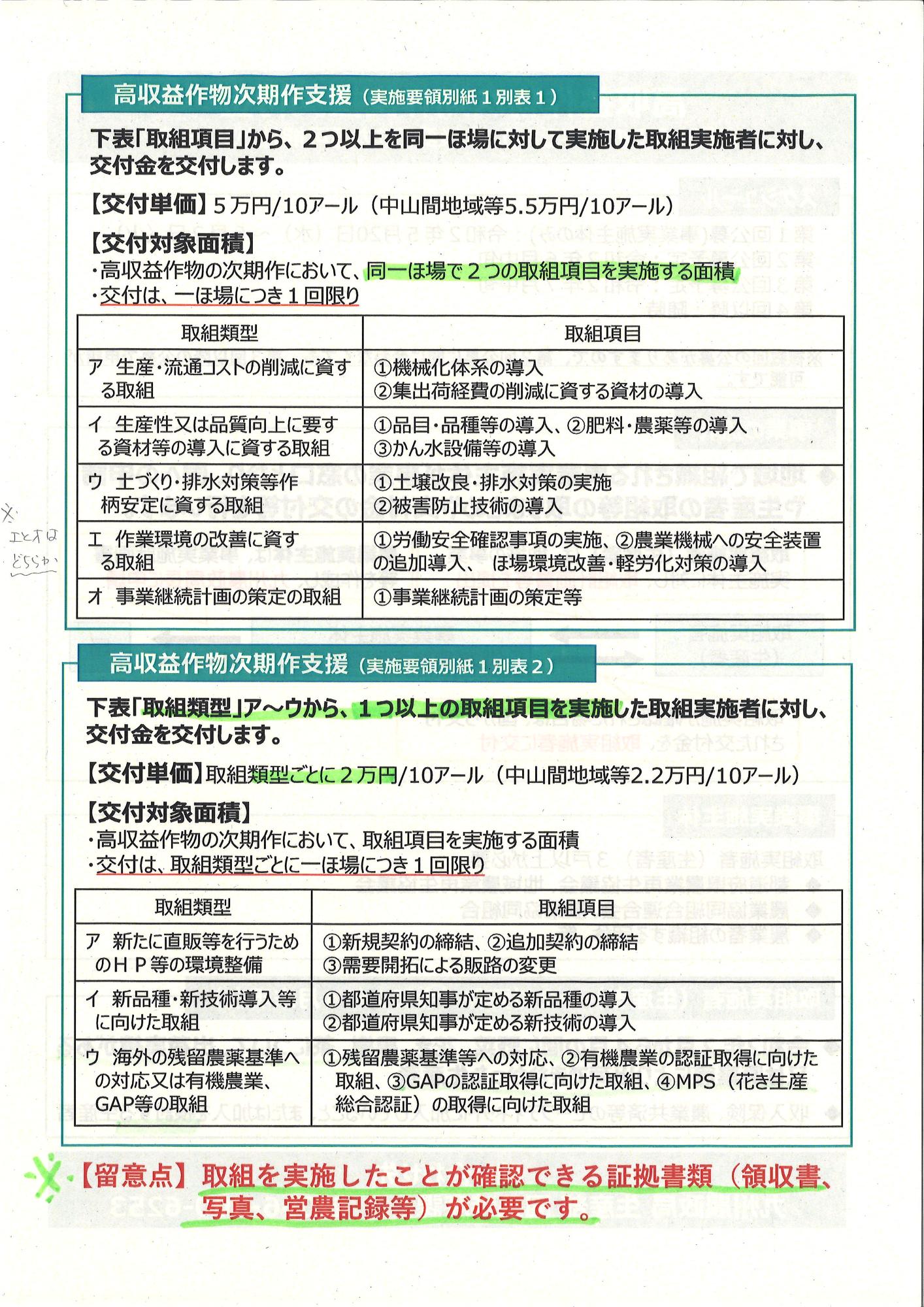 高収益作物次期作支援交付金のチラシ(2枚目)